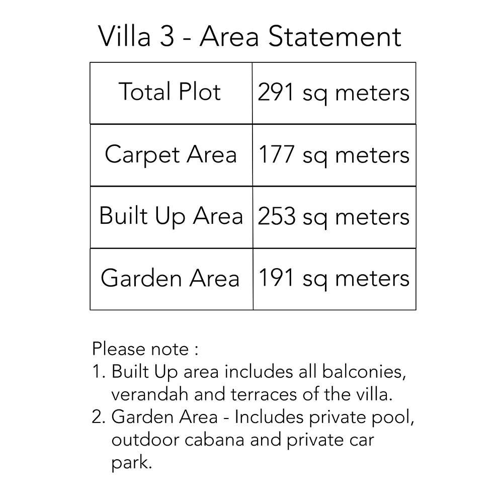 area statement villa 3